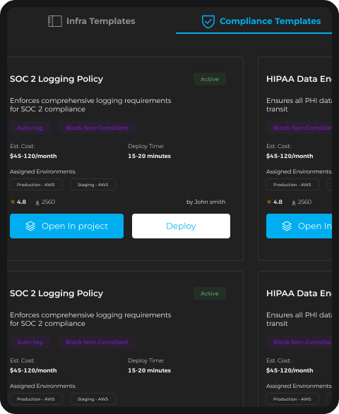 Unlock Efficiency with Our Pre-Built Architecture Templates for Cloud Deployment