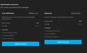 Achieve Cost Efficiency with Performance Insights